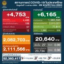 [태국 뉴스] 11월 29일 정치, 경제, 사회, 문화 이미지