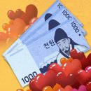 그냥 심심해서요. (20494) 1000원의 행복 이미지