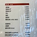 동강중화요리 이미지