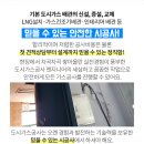 샘터카센타 이미지
