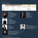 ﻿ 2023 서울 예주랑 피아노 캠프(23.8.7~15일) 이미지