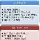 청년시대 이미지