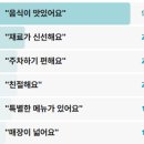 씨유 언양블루 | 남겨서뭐하게 언양불고기 뭉티기 울산명물 55년전통 팽현숙 최양락 외조한상 울주