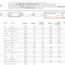 아리랑한식부페 이미지