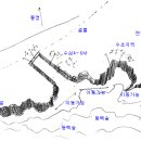 욕지도 납도 동쪽 방파제 이미지