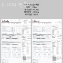 연희헬스 이미지