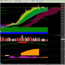 코스믹바이오 | 2025년 8월 27일 국내 증시: 조선·비만치료제 강세! 코스피 강보합 마감