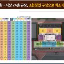 어반힐스 이미지