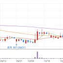 한일사이언스 이미지