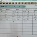 중앙초교 정문 앞 이미지