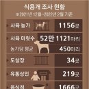한산건강원 - 평택시 판교길 23 | 한산건강원