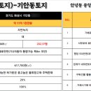 기배로 이미지
