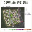 이편한월드공인중개사사무소 이미지