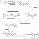 grignard reagent 시약 이미지