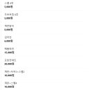 분당-272 이미지