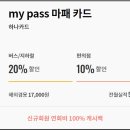 교통카드 충전소 이미지
