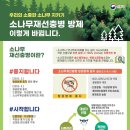 고려방제 뉴시스