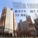 금강주유소 이미지