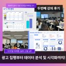 정민PC | [강의후기] 디지털 마케팅 3기 - 퍼포먼스 마케팅ㅣ데이터 분석 및 시각화 (엔터잡에듀)