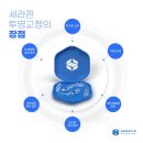 강치과 네이버블로그