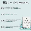 오티코안경 이미지