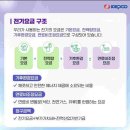 신기알뜰