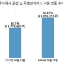 주식회사 끌렘 이미지