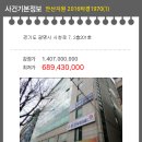 시청로2 이미지