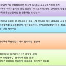 우성상가2층세탁소 이미지