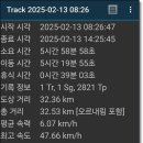 서해랑길 14코스 이미지