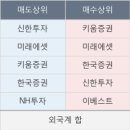 디에이코퍼레이션 이미지