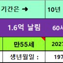 무료 업그레이드 발송 2024년 연금통합프로그램 퇴직수당 명퇴금 포함(ver36) 이미지