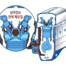 최신카센타 이미지