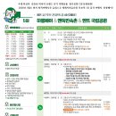 월드여행사 이미지