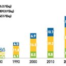 돼지와 건강 이미지
