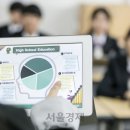 덕성여자고등학교 서울경제