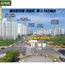 퍼스트약국 네이버블로그