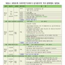 (주)한우리여행사 이미지