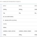 카스저울솔루션 이미지