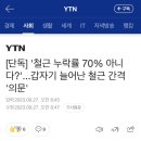 [단독] '철근 누락률 70% 아니다?'...갑자기 늘어난 철근 간격 '의문' 이미지