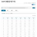(한일에너지 이미지