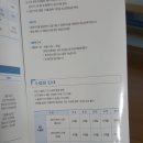 한솔동 복합커뮤니티센터 수영장 이미지