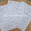 곰수학교습소 - 김해시 율하2로 123 | 곰수학교습소