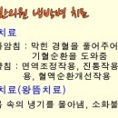 파주사암한의원 이미지