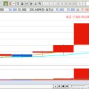 성문모터스 이미지