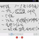 사주명리학 강의 동영상[진여명리강론1권 기본이론- 12지지 월률분야도/ 지장간/ 간지체성론] 이미지