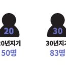 박상진6로R 이미지