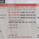 클럽위드 이미지