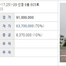 서귀동-22 이미지