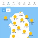 5월22일 날씨 이미지